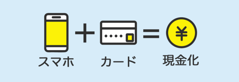 あっとマネー条件