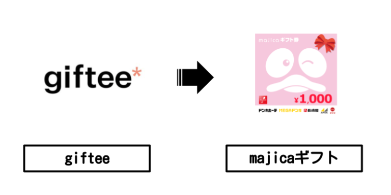 giftee×majicaギフト