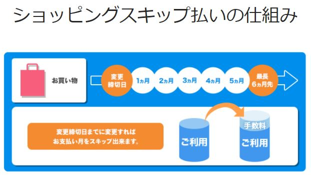 JCBスキップ払い仕組み