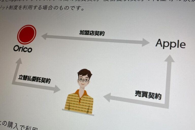 アップルオリコローン