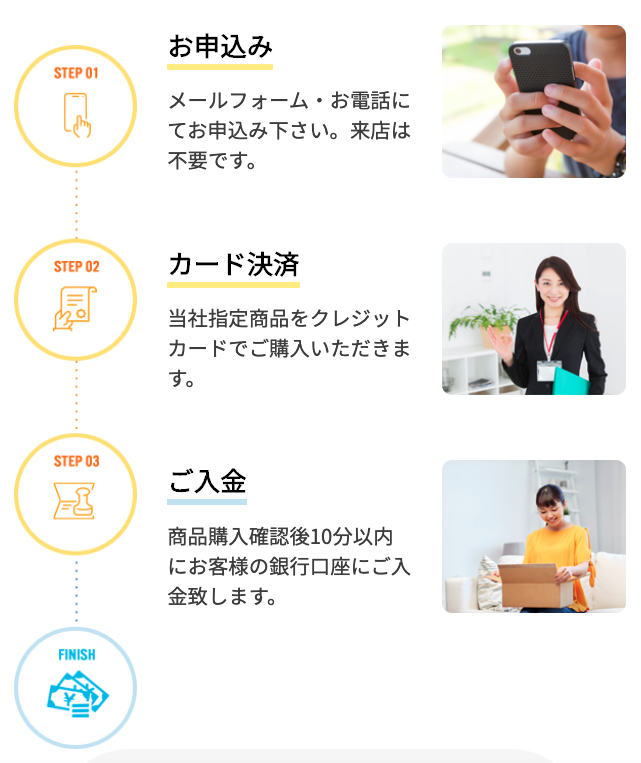 どんなときもクレジット手順