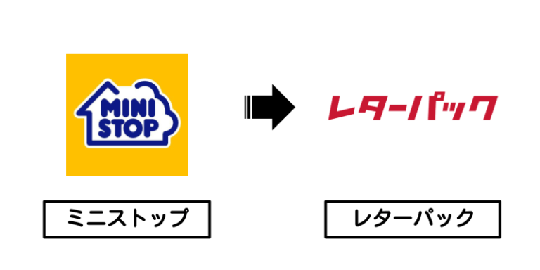 ミニストップ×レターパック